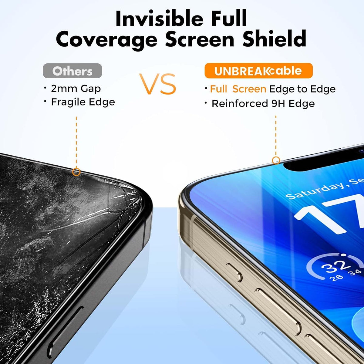 UNBREAKcable 3-Pack Glass for iPhone 15 Pro Screen Protector, Double Shatterproof Tempered Glass [Easy Installation Frame] [9H Hardness] [Full Coverage] [HD Clear] for iPhone 15Pro 6.1 inch