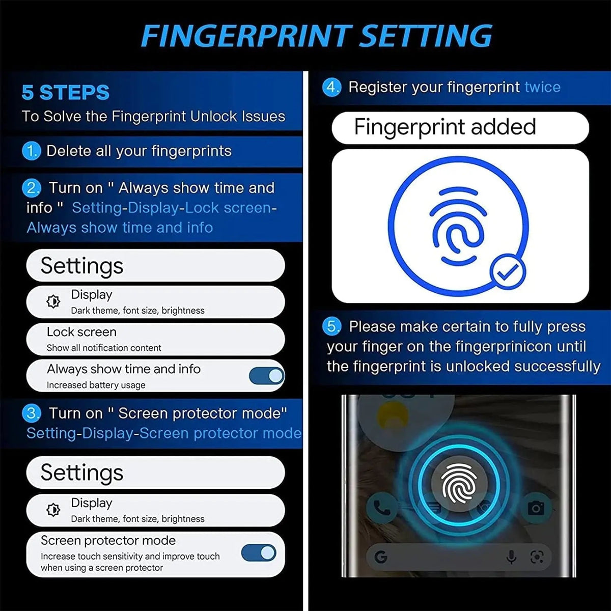 Entronix Clear Screen Protector Compatible with Galaxy A15 - 2-Piece Combo